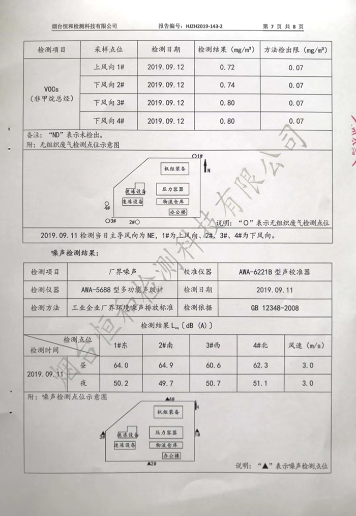 2019年第三季度情形监测报告-企业新闻-1277星际电子情形