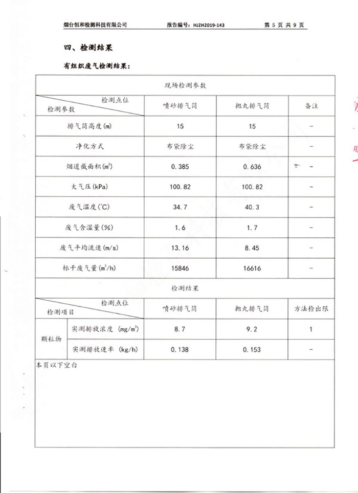2019年第二季度情形监测报告-企业新闻-1277星际电子情形