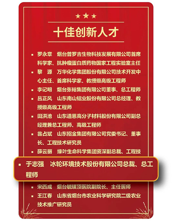 1277星际电子情形总裁于志强荣获烟台市“十佳立异人才”称呼-企业新闻-1277星际电子情形