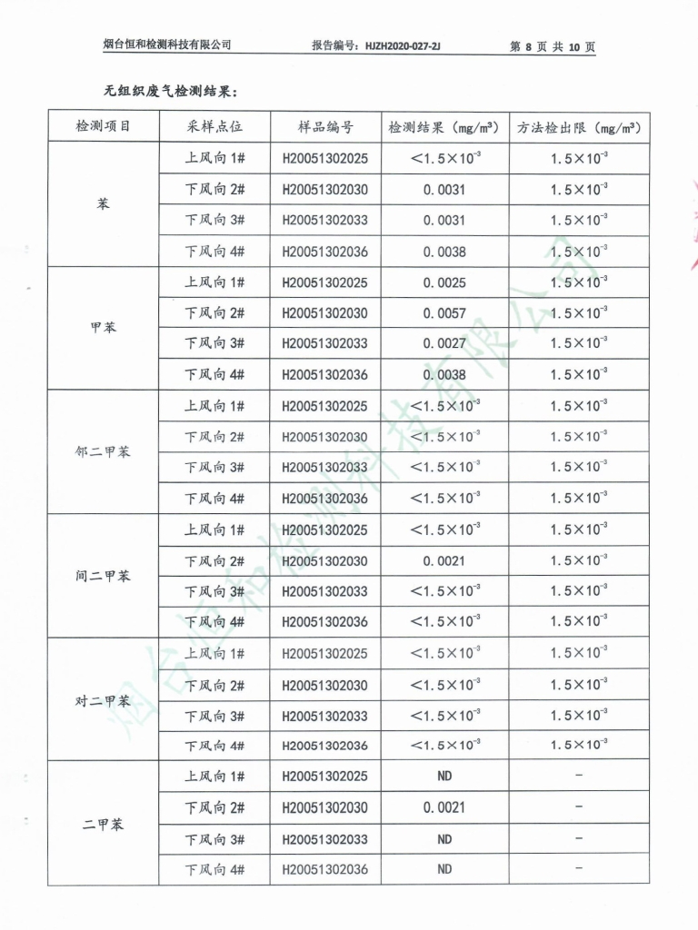 -1277星际电子情形