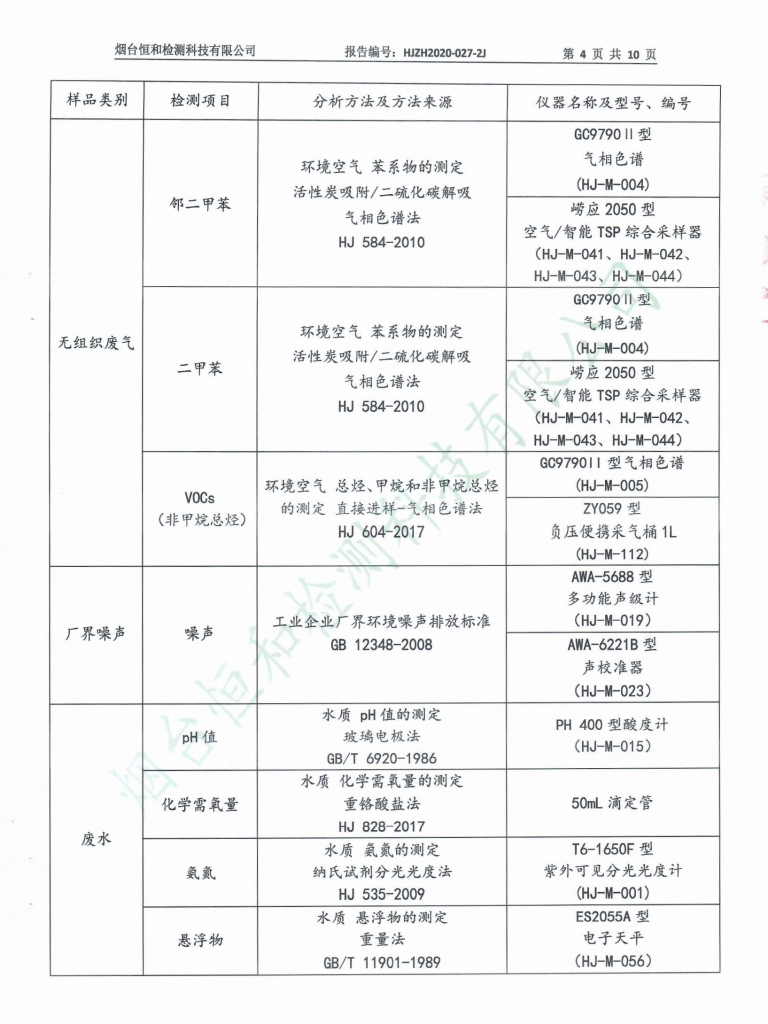 -1277星际电子情形