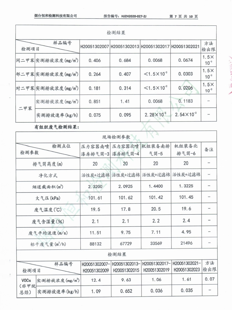 -1277星际电子情形
