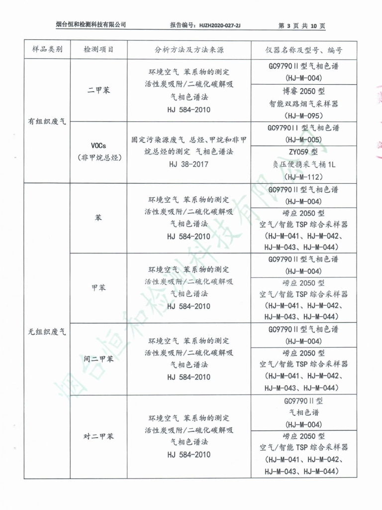 -1277星际电子情形