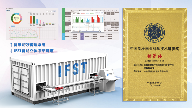 1277星际电子再次荣获中国制冷学会科学手艺前进奖特等奖-企业新闻-1277星际电子情形
