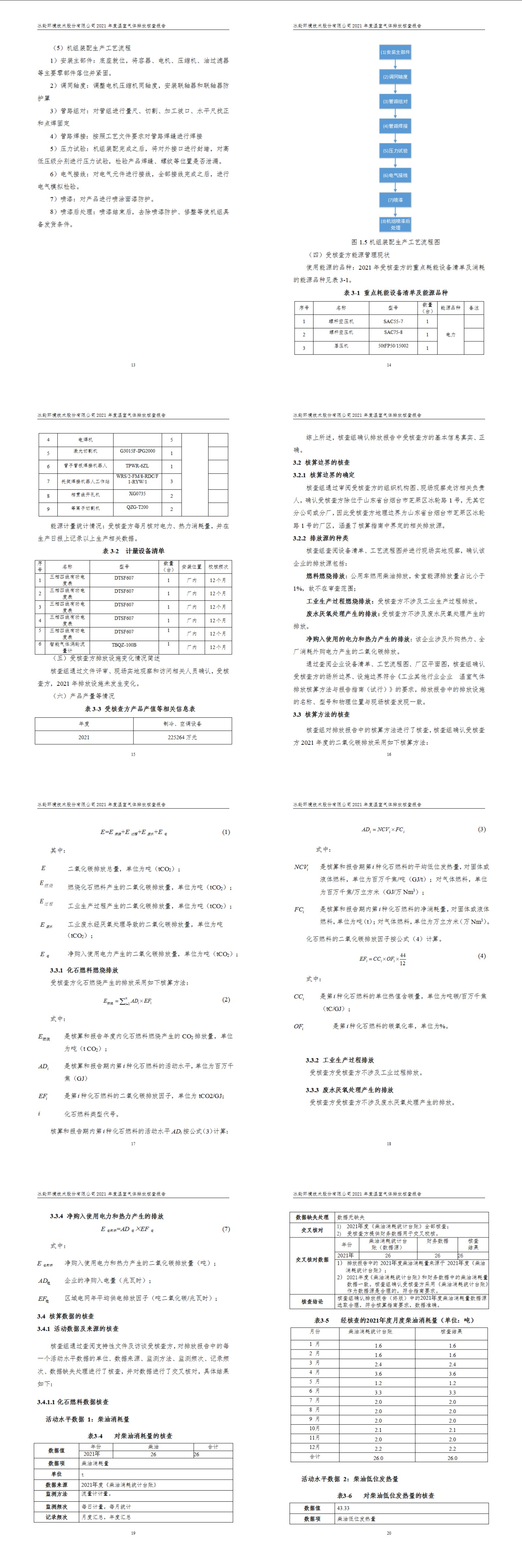 -1277星际电子情形