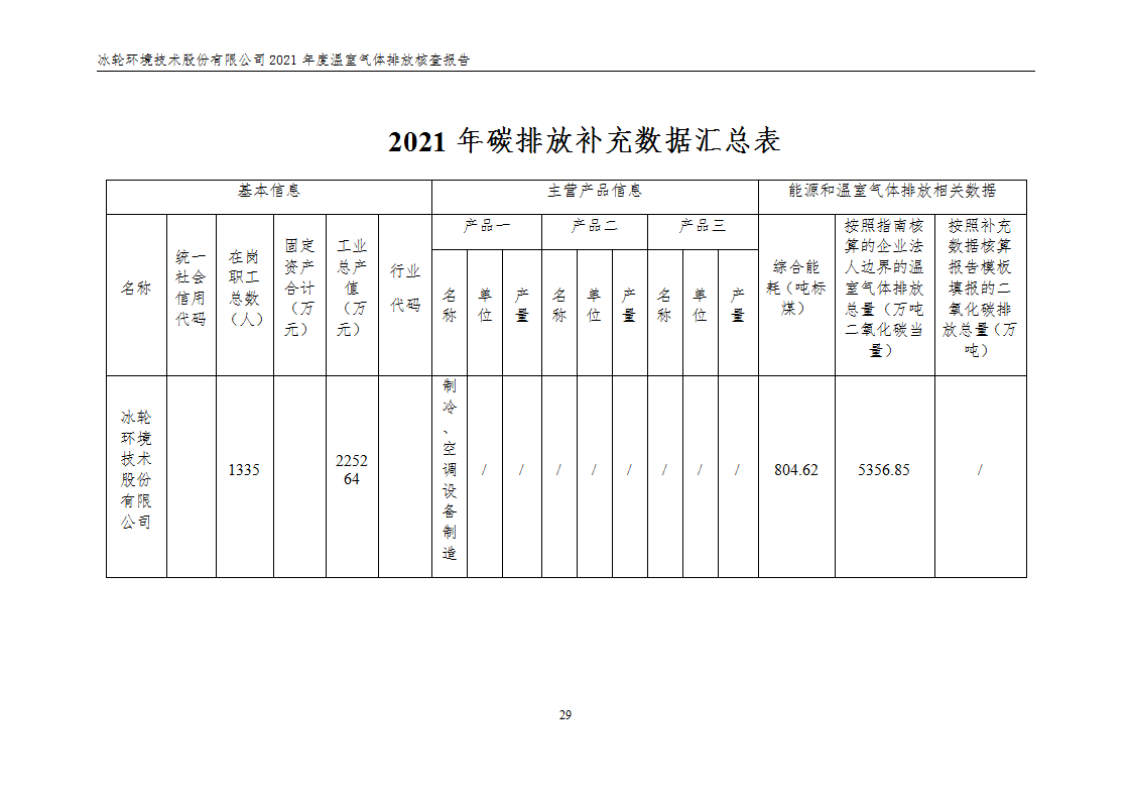-1277星际电子情形