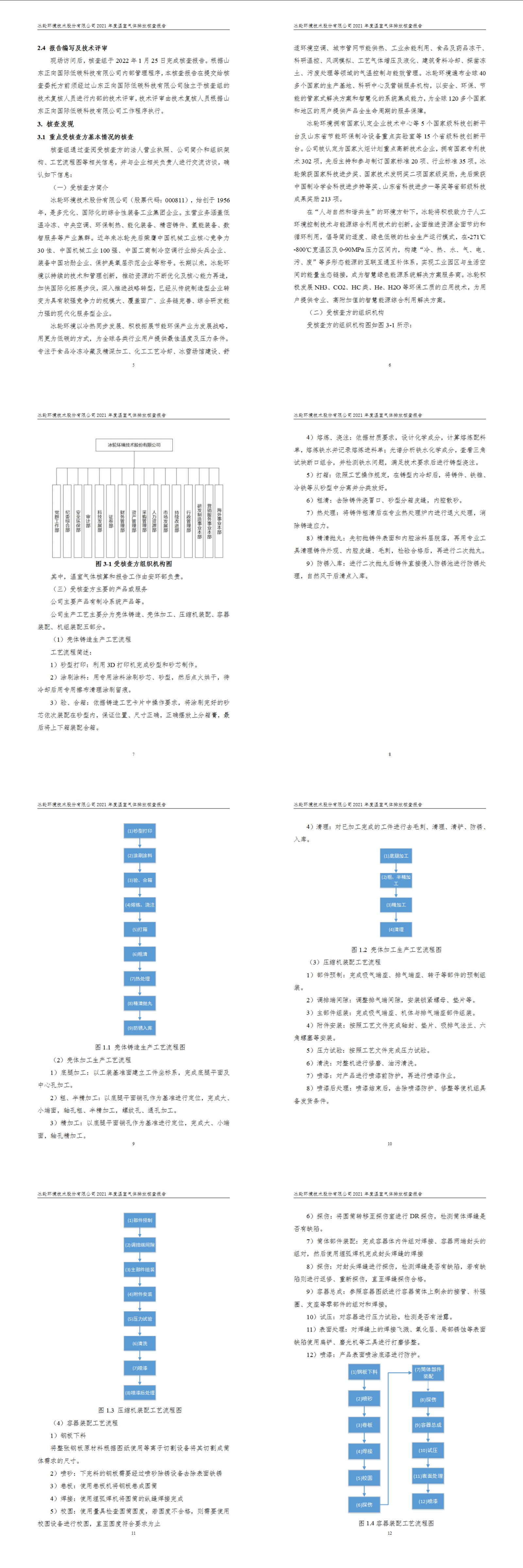 -1277星际电子情形