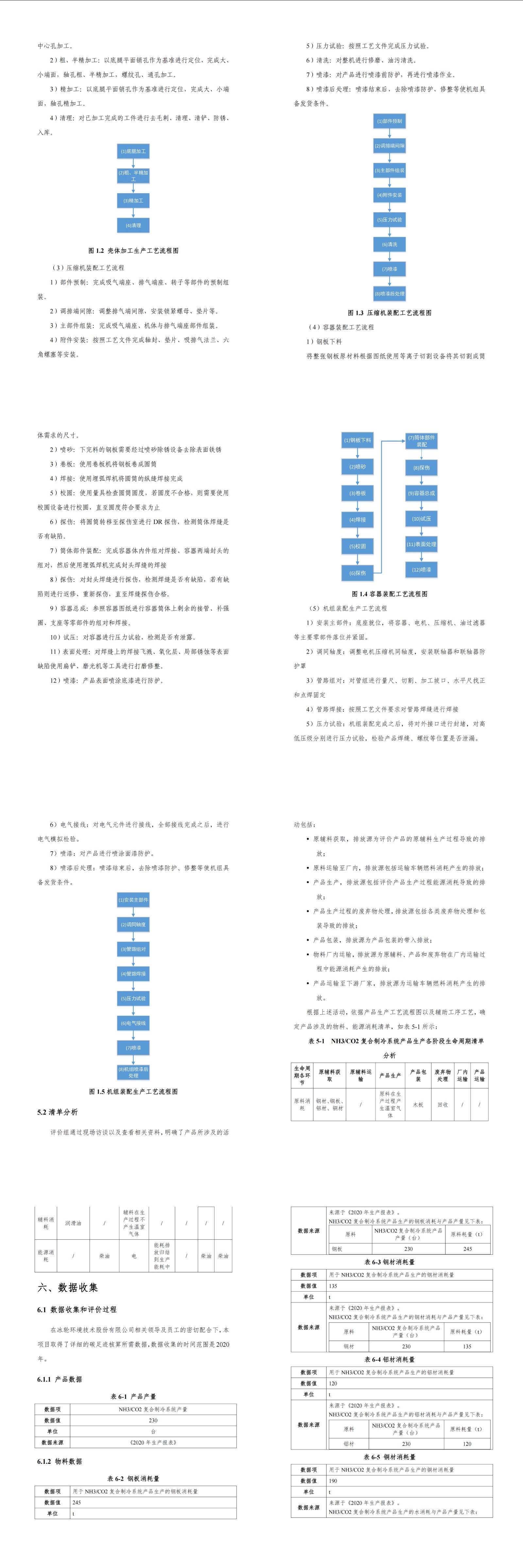 -1277星际电子情形