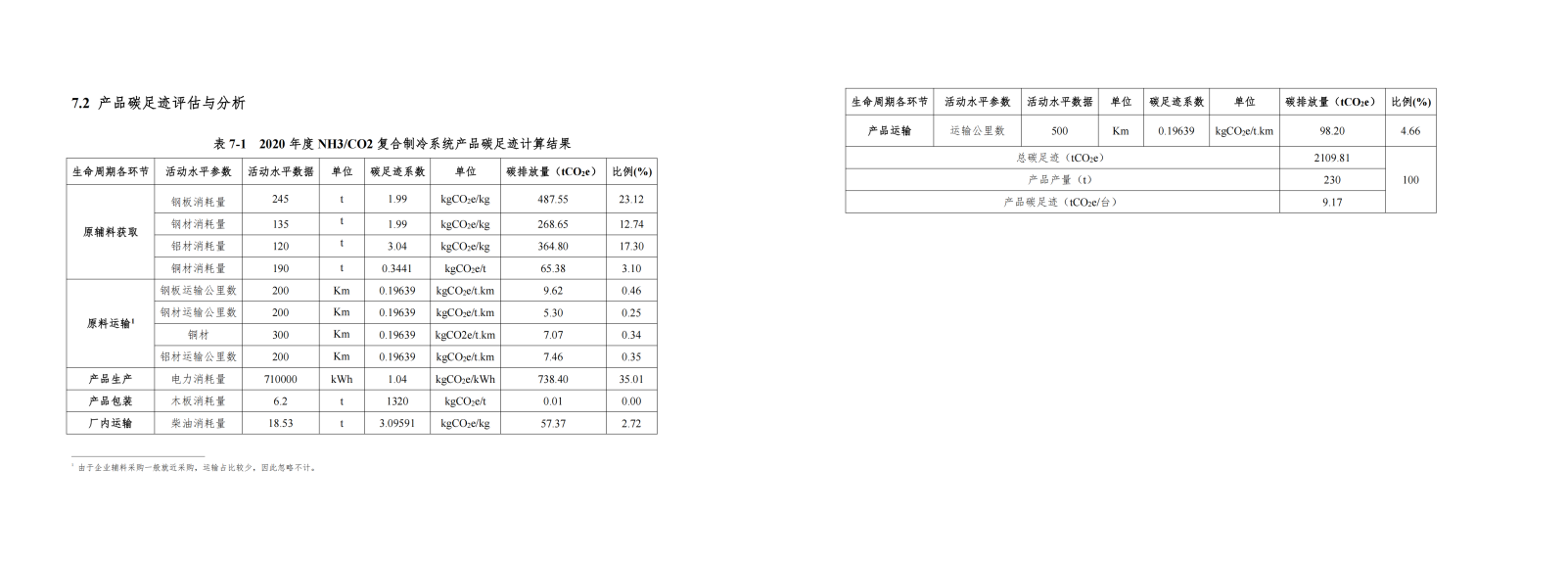 -1277星际电子情形