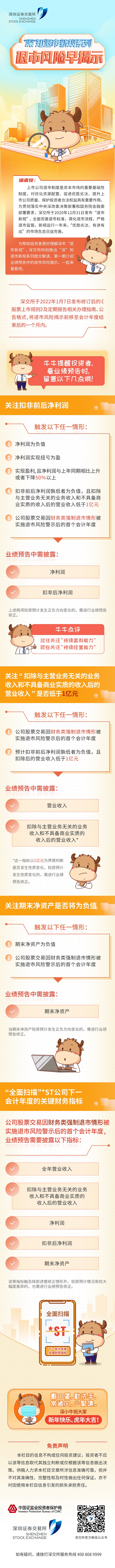 投资者；；へ耸兄械耐蹲收呓逃；；ぷㄌ庵耸行鹿-投资教育-1277星际电子情形