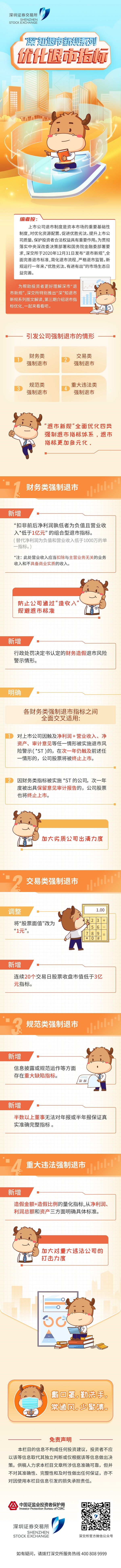 投资者；；へ耸兄械耐蹲收呓逃；；ぷㄌ庵耸行鹿-投资教育-1277星际电子情形