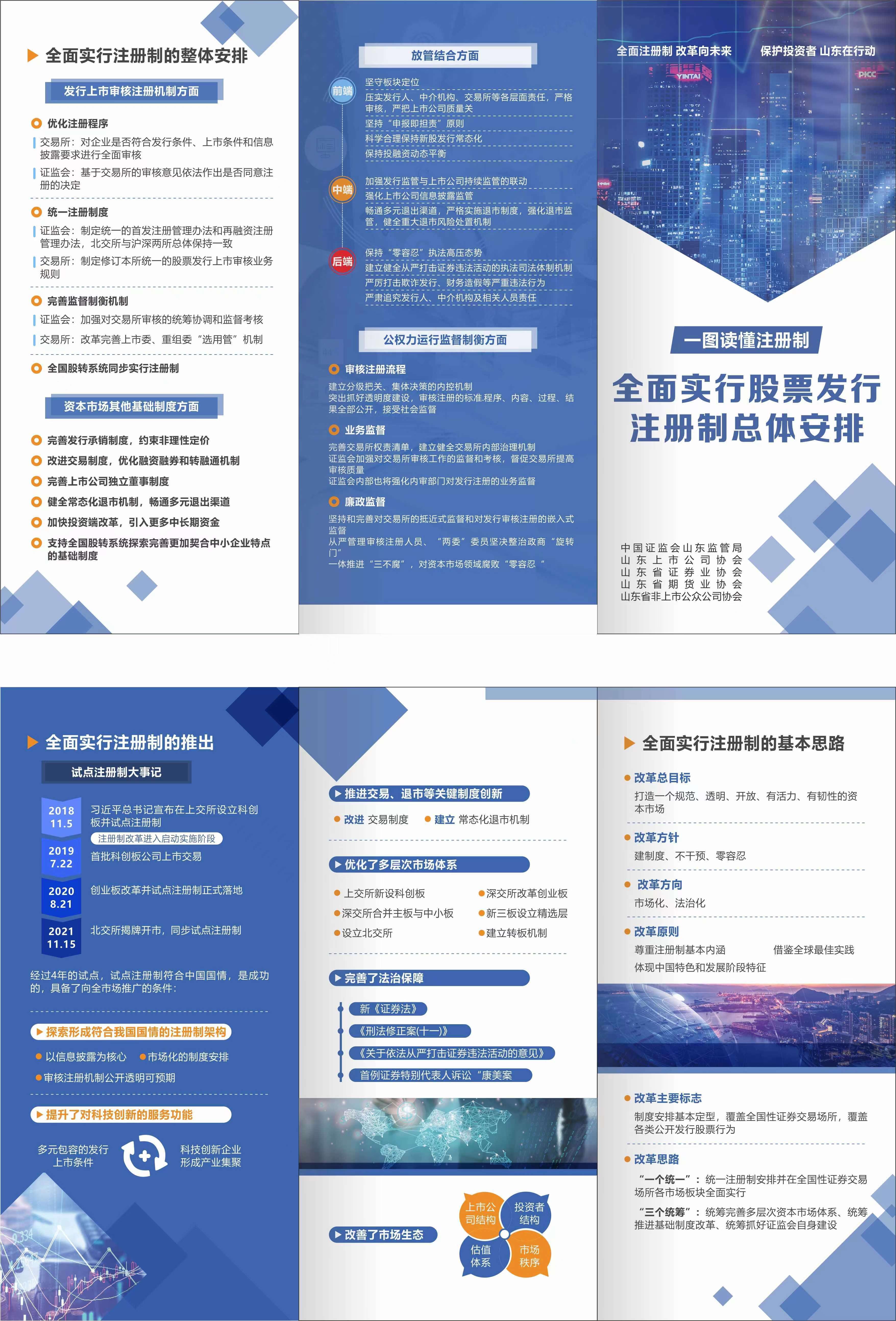 2023年提防不法证券期货宣传月 周全实验股票刊行注册制-投资教育-1277星际电子情形