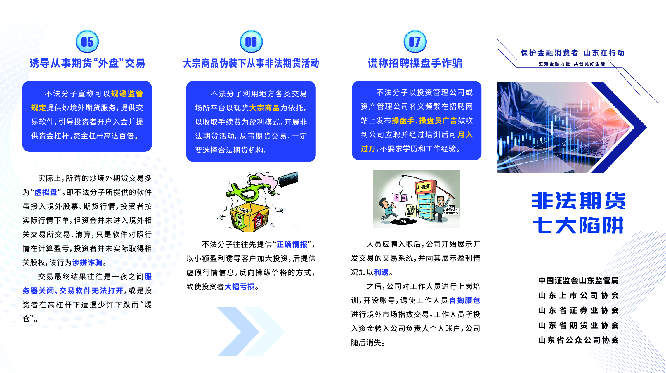 2023金融消耗者权益；；そ逃-投资教育-1277星际电子情形