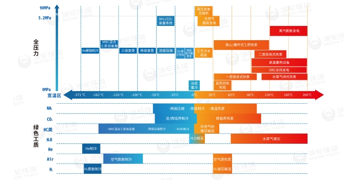 1277星际电子(中国游)官方游戏网址
