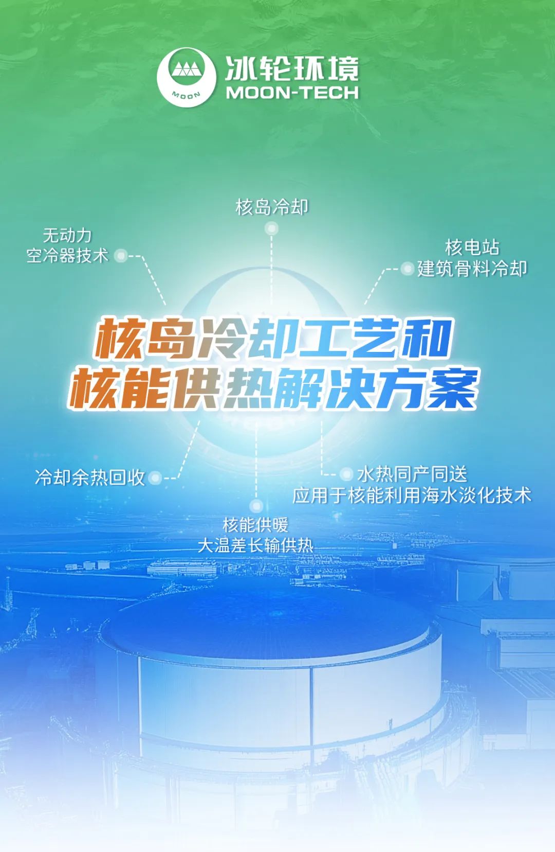 1277星际电子情形助力第四代核反应堆建设要害部件研发乐成-企业新闻-1277星际电子情形