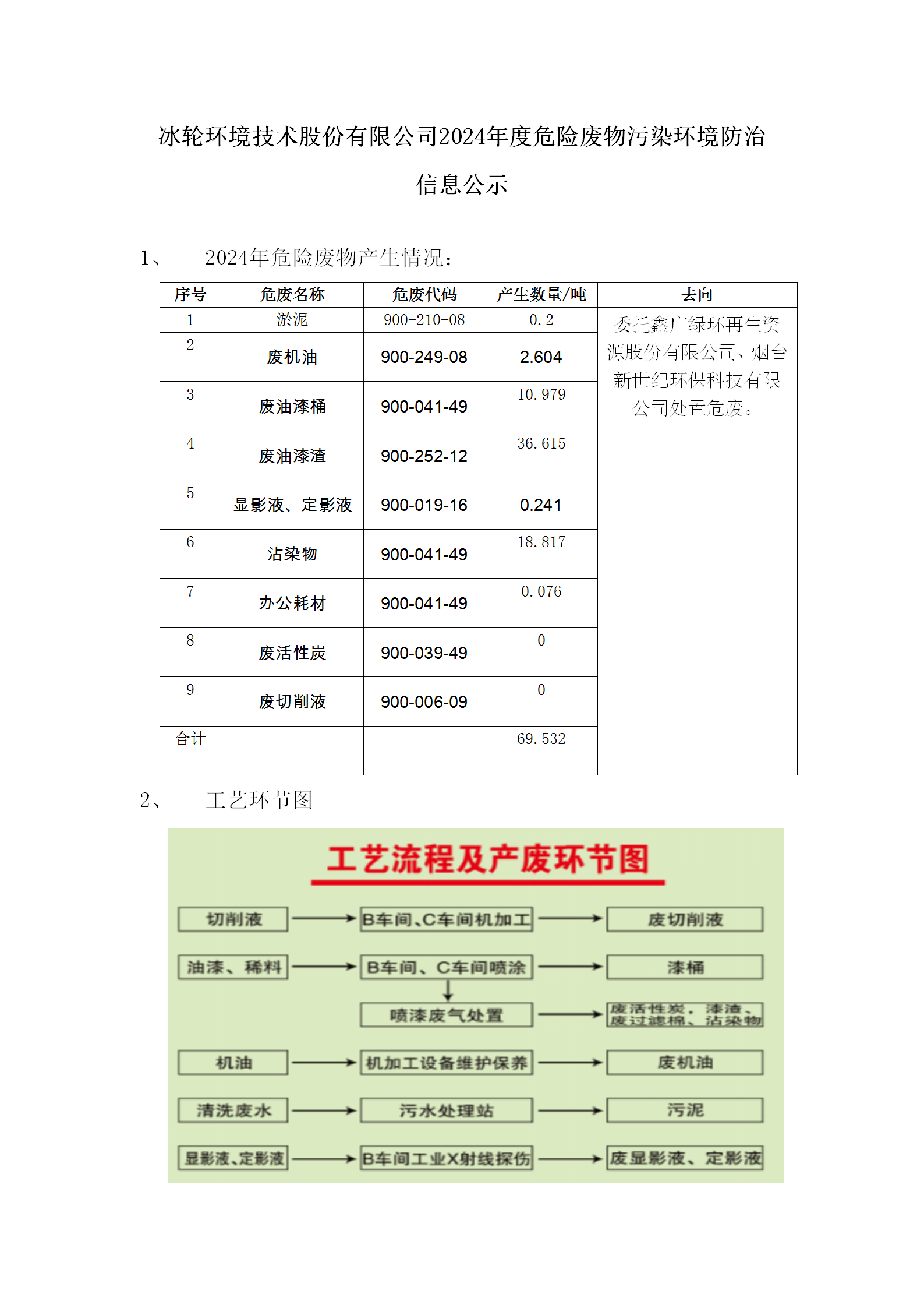 1277星际电子(中国游)官方游戏网址