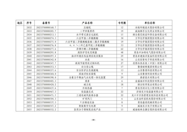 1277星际电子情形产品入选2024年度专利麋集型产品名单-企业新闻-1277星际电子情形