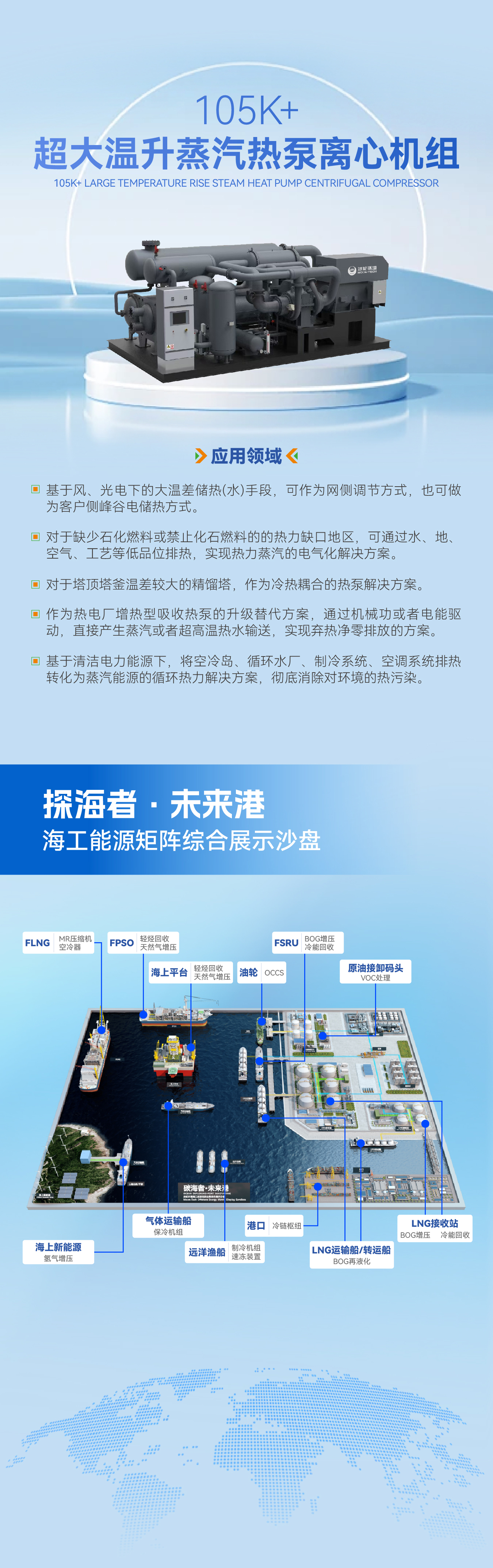 cippe 2025 | 1277星际电子立异解决计划助力石油化工行业高效绿色生长-企业新闻-1277星际电子情形